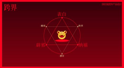 嗷虎手链 商品图2