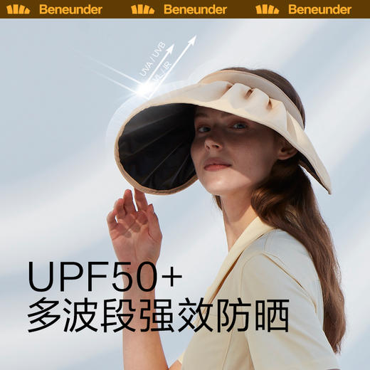 蕉下 防晒帽 UPF50+ 商品图1