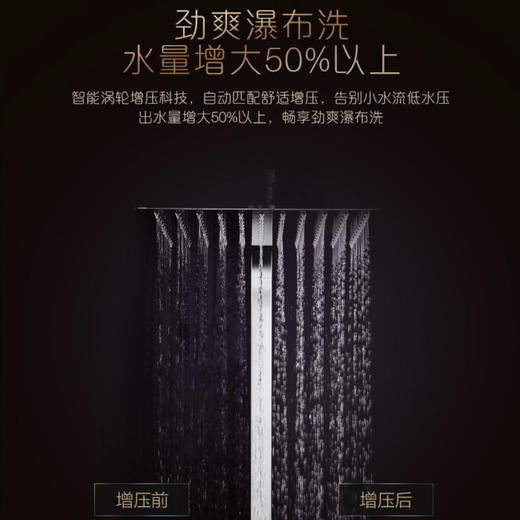 卡萨帝（Casarte）热水器JSQ31-16CV3BWU1 商品图4