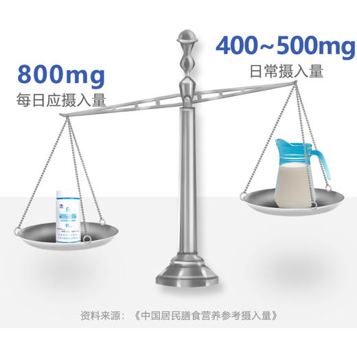 阿敏钙维生素D软胶囊 商品图4