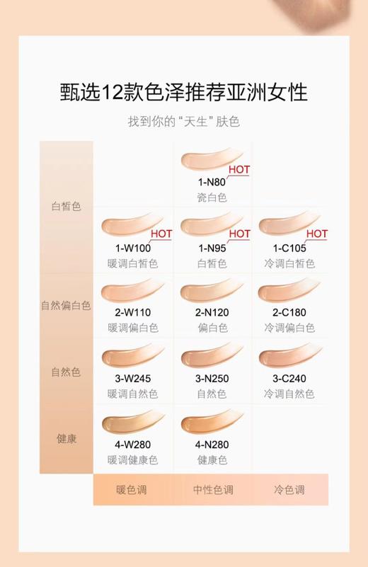 纪梵希GIVENCHY明星柔光粉底液 商品图3