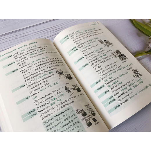 新东方高中英语词汇词根+联想记忆法乱序便携版 口袋书 商品图3