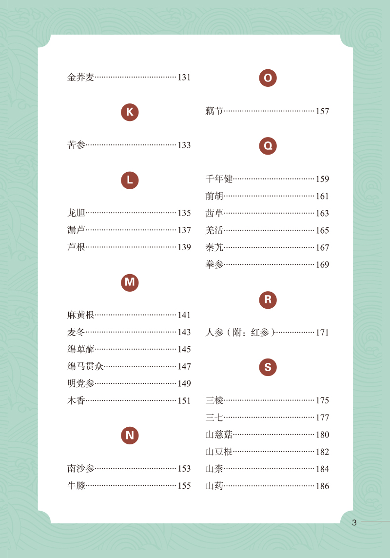 目录9787513273527巧识本草 速记中药3.jpg