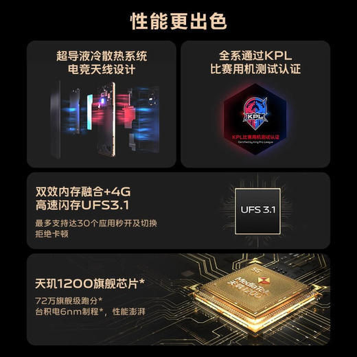 vivo S12 Pro 12GB+256GB  一亿像素 前置5000万双摄 天玑1200旗舰芯片 超薄曲面屏 快充 游戏 5G手机 商品图2