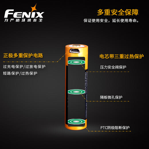 菲尼克斯  50克 18650 免充电器 3500mAh USB直充 充电电池 fenix 商品图2