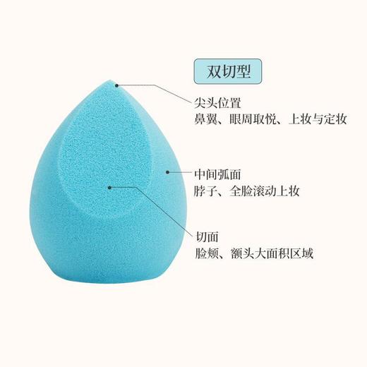 贝印蓝粉世家不吃粉美妆蛋（双切型） 商品图0