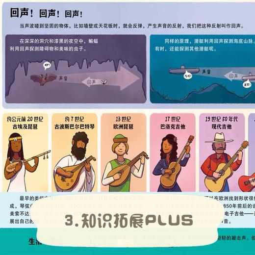 【直播专享·5-10岁 亚马逊五星好评 《图书馆杂志》推荐】发明博物馆 全4册 商品图4