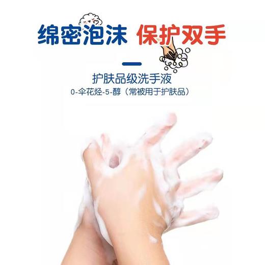 【已下架】积分换购 | 狮王 趣净泡沫洗手液 超值组合套装[福利品] 商品图4