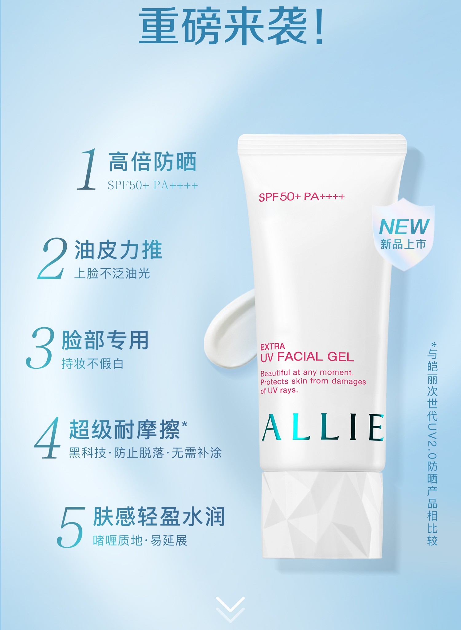 控油小红管allie皑丽控油防晒霜女面部嘉娜宝防晒隔离60g