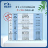 民生 派特维他全价成年期犬粮   2KG  10KG 商品缩略图1