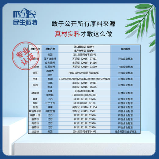 民生 派特维他全价成年期犬粮   2KG  10KG 商品图1