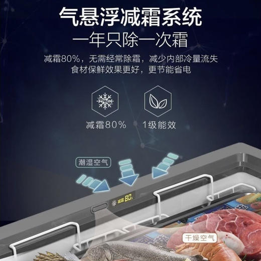 海尔（Haier）冷柜BC/BD-142HER 商品图7