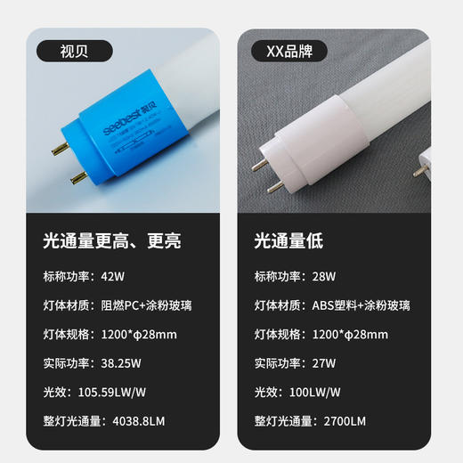 T8-光彩简装升级版涂粉管 商品图5