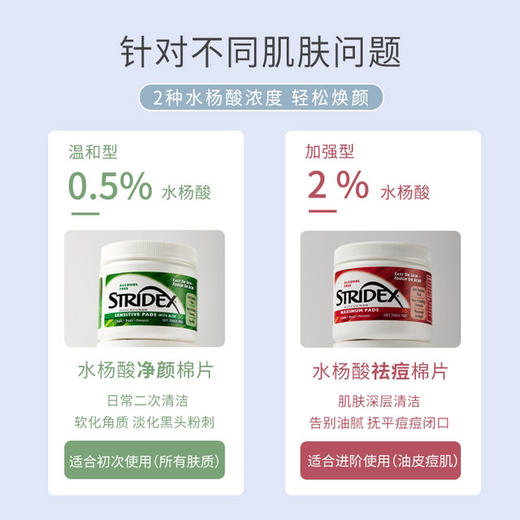 施颜氏stridex水杨酸棉片官方旗舰店祛痘去闭口粉刺黑头清洁收毛孔贴 商品图1
