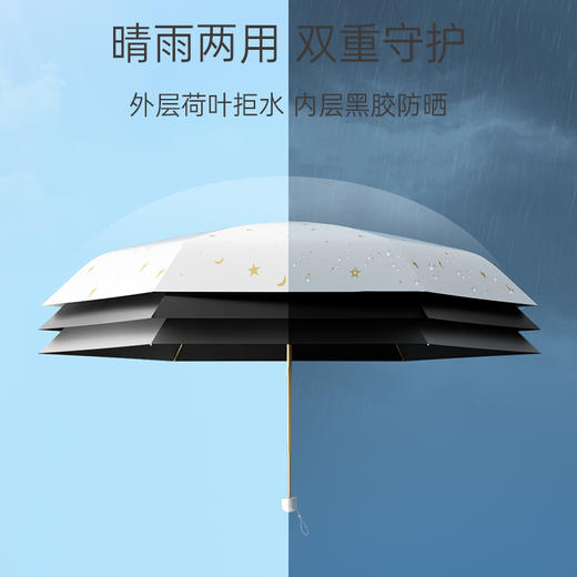 左都太阳遮阳伞防晒防紫外线女晴雨两用黑胶小巧结实便携五折胶囊 商品图5