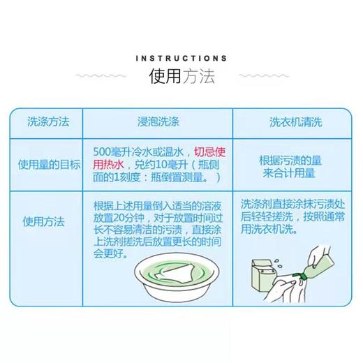 积分换购 | 小林制药 内衣洗剂*2瓶 血污克星仙女帮手[福利品] 商品图4