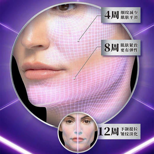 美国 Kiehl's科颜氏 紫玻A紧致保湿精华面霜 50ml/75ml 商品图5