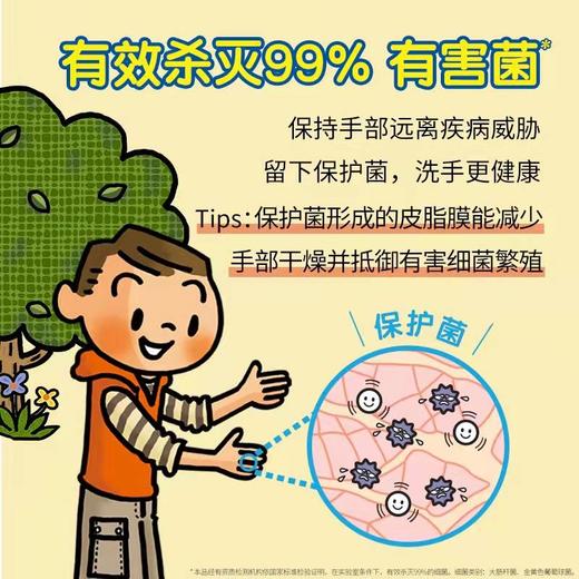 【已下架】积分换购 | 狮王 趣净泡沫洗手液 超值组合套装[福利品] 商品图3