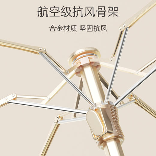 左都太阳遮阳伞防晒防紫外线女晴雨两用黑胶小巧结实便携五折胶囊 商品图7