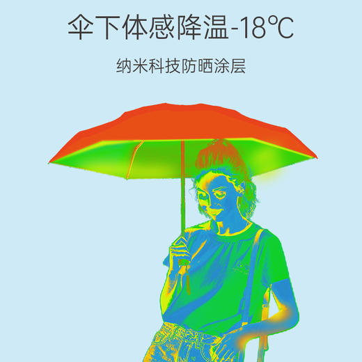 心选丨左都太阳遮阳伞女晴雨两用防晒防紫外线折叠迷你小巧便携结实胶囊 商品图2