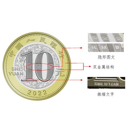 2022虎年纪念币 商品图7