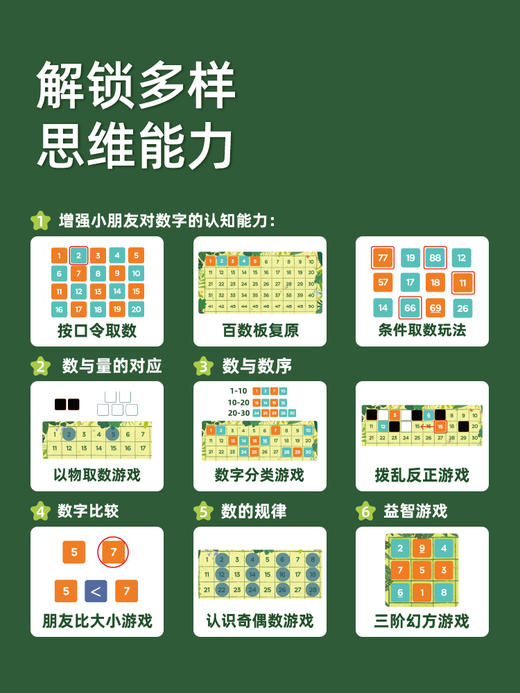 mideer弥鹿百数板益智玩具数字加减法蒙氏数学教具儿童磁力2-6岁 商品图4