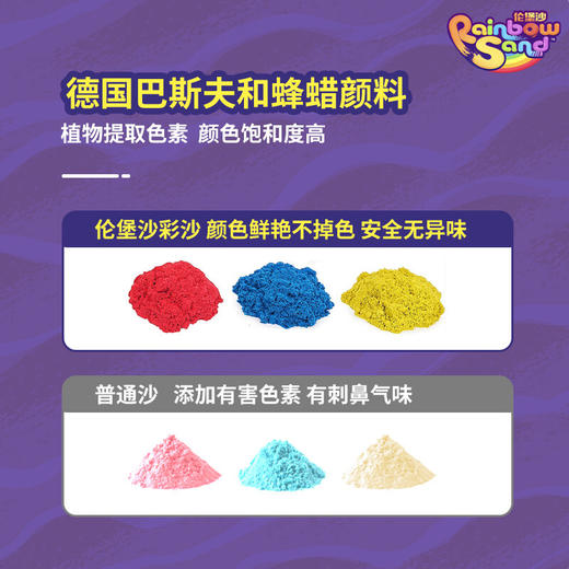 爱动伦堡沙手工太空沙超轻黏土 商品图2