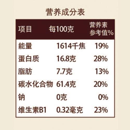 【D】中粮悠采有机薏米400g（意米仁本身自带意仁清香如不能接受者慎拍） 商品图3