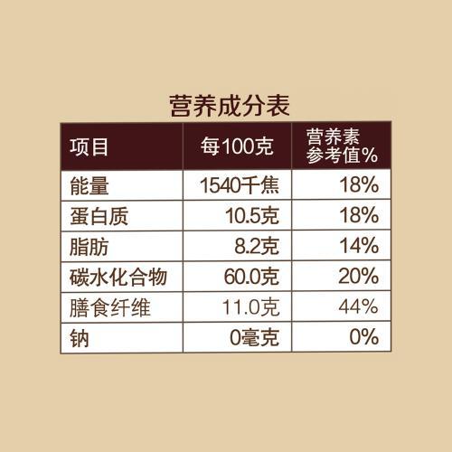 【D】中粮悠采即食燕麦片480g独立小包装 商品图4