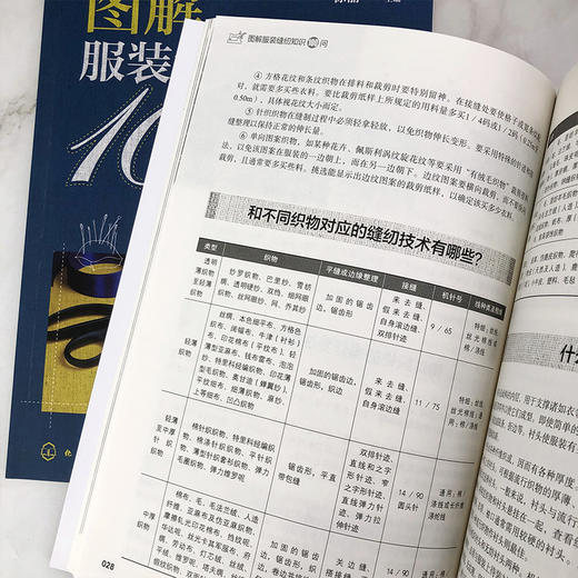 图解服装缝纫知识100问 商品图6