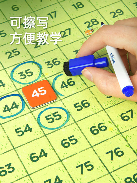 mideer弥鹿百数板益智玩具数字加减法蒙氏数学教具儿童磁力2-6岁 商品图3