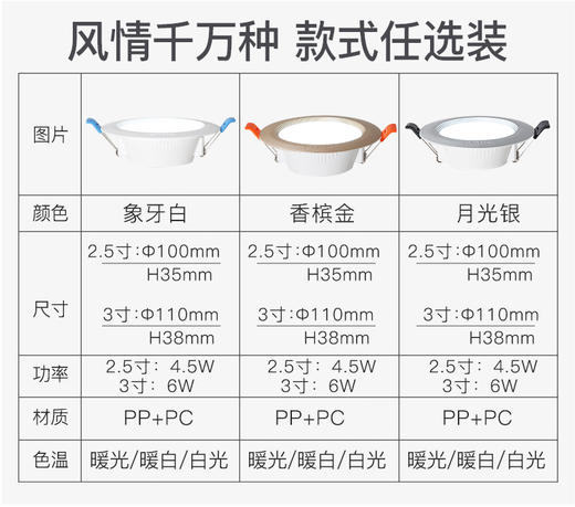 光雅TK全塑筒灯 商品图4
