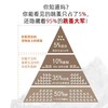 美国硕腾妙宠爱猫咪驱虫药-内外同驱 滴剂 一盒/3支 商品缩略图1