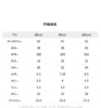[江南布衣婴童]22春装女童婴幼儿毛衫连衣裙YMBGB1050 商品缩略图5