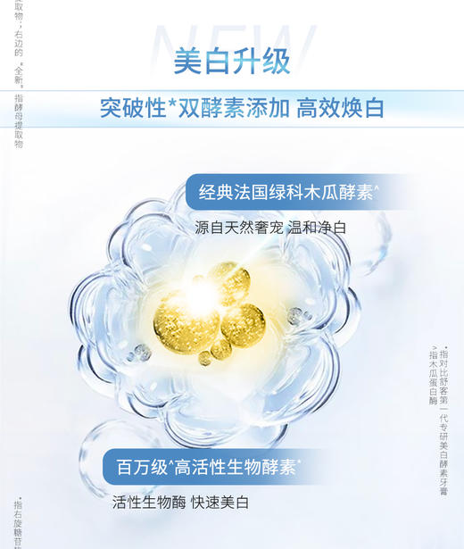 舒客酵素美白牙膏120g*3支 商品图2