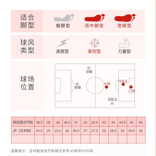 Mizuno/美津浓MONARCIDA NEO II 中端AS碎钉人草足球鞋成人男P1GD222562 商品图1