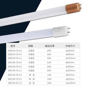 T8-光彩系列管中管（停产）