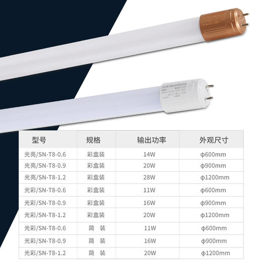 T8-光亮系列玻管（停产） 商品图0