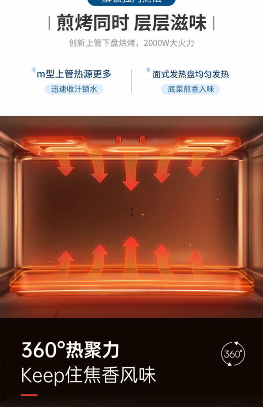 摩飞烤箱MR8800全新12L容量！独立温控烘焙煎烤蛋糕一体 商品图3