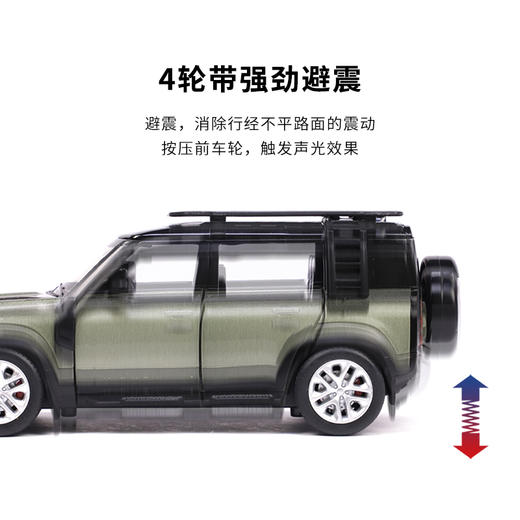 【CCA】1:32超精质系列路虎卫士 商品图2