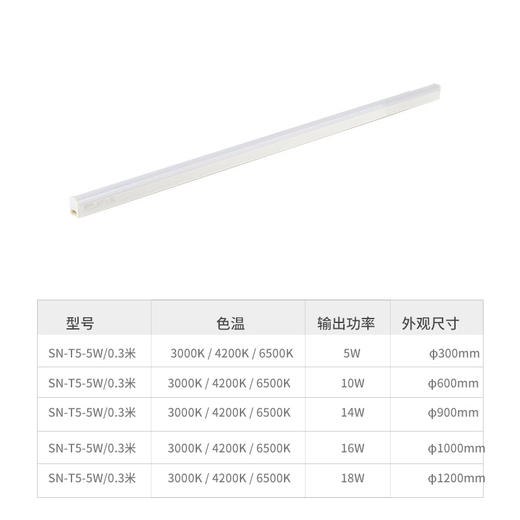 T5-如意系列LED支架 商品图1