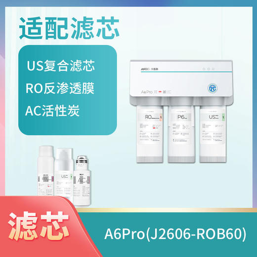 安吉尔净水器J2606-ROB60（A6Pro） 滤芯 商品图0