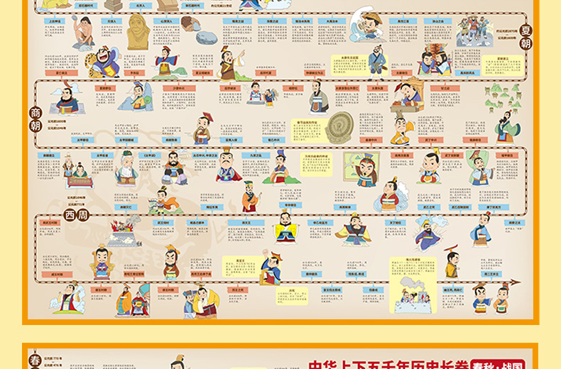中华上下五千年历史长卷 让孩子用思维导图轻松读懂中国历史