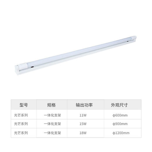 T8-光芒一体化支架 商品图0