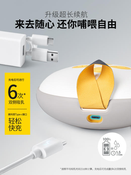 【medela美德乐】丝韵-翼  智能版双边电动吸奶器 商品图3