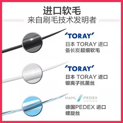 贝医生DR.BEI巴氏牙刷 商品图3