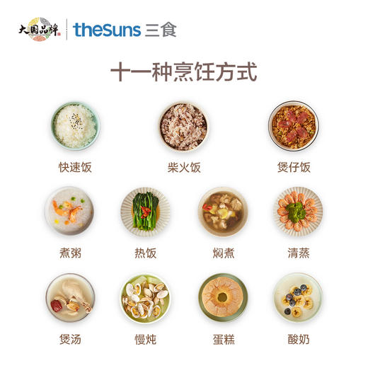 三食黄小厨TC501双拼煲双胆电饭煲智能家用煮粥饭汤小型家用煲 商品图2