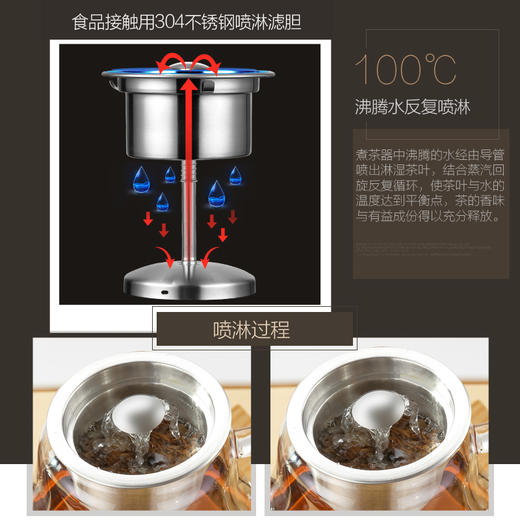 金灶多功能煮茶器A-33/0.8L全自动煮茶器蒸汽喷淋煮茶壶小型迷你玻璃煮茶炉家用 商品图1