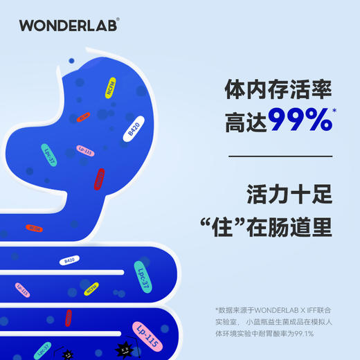 WonderLab全新升级小蓝瓶益生菌 成年大人儿童女性肠胃益生元冻干粉 商品图3