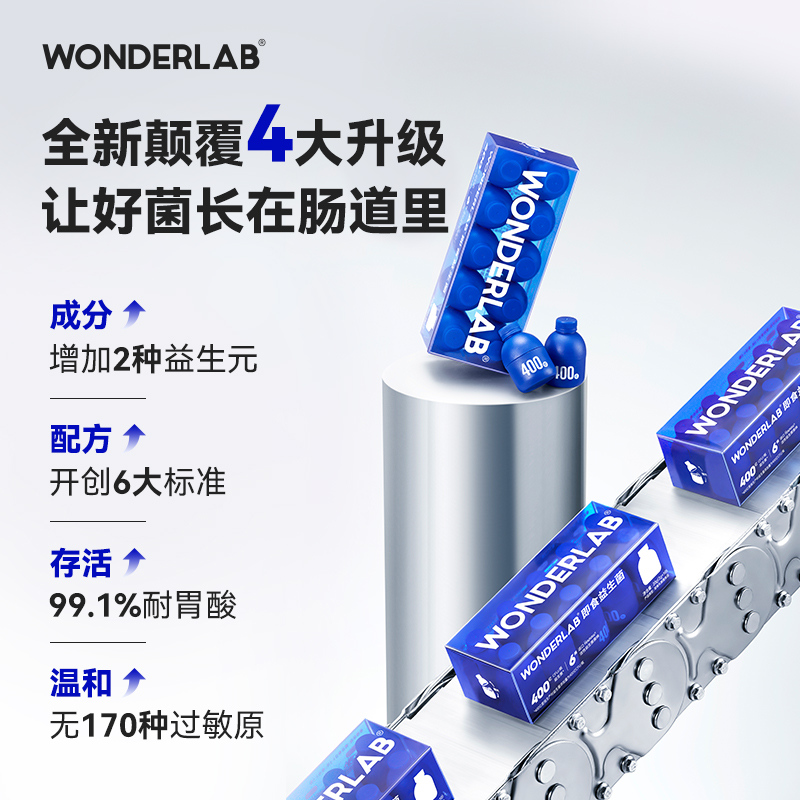 WonderLab全新升级小蓝瓶益生菌 成年大人儿童女性肠胃益生元冻干粉